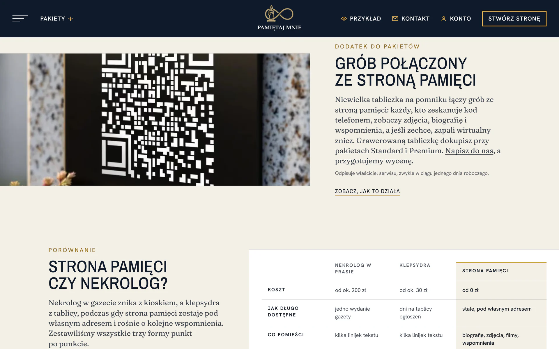 Sekcja „Grób połączony ze stroną pamięci” na pamietajmnie.pl: tabliczka z kodem QR